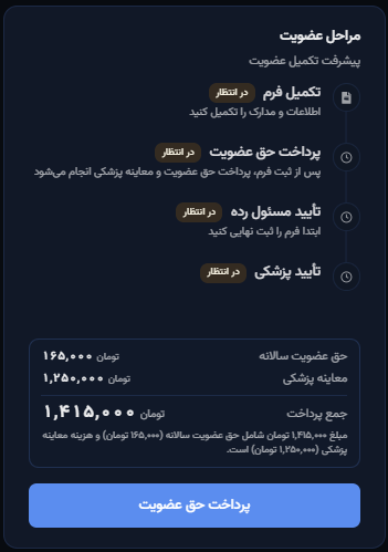 مرحله هشتم؛ پرداخت حق عضویت