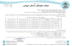 ضوابط سنی لیگ های فوتبال استان تهران اعلام شد