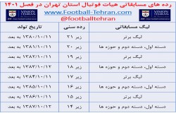 رده های مسابقاتی هیات فوتبال استان تهران در فصل 1401
