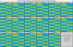 ✅ترتیب برگزاری مسابقات مرحله اول لیگ برتر فوتبال جوانان پسران استان تهران در فصل 1406 - 1405