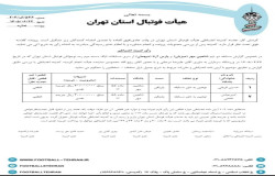درخصوص بازی تیم های شاهین مهر و پارس آرنا