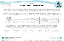 در خصوص بازی پارت مهر استقبال و ملوان شرق