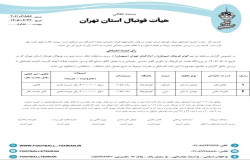 در خصوص بازی کوثر قرچک و آزاد کیان تهران