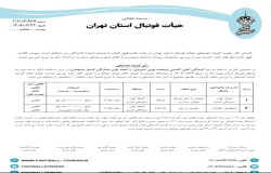 در خصوص بازی آیندگان کیان اکسین پایتخت نوین و اتحاد توان ستارگان گستر