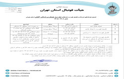 دستورالعمل نقل وانتقالات لیگ برتر فوتبال بزرگسالان آقایان