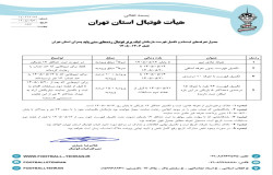 دستورالعمل زمان بندی نقل وانتقالات لیگ برتر فوتبال پایه