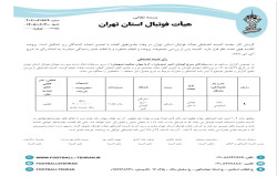 در خصوص گزارش مسابقه دو تیم ستارگان سرخ کوشان کبیر و آریا جوان حکیم