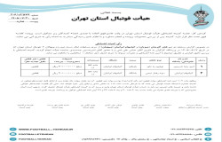 رای فجرآفرینان (میزبان) و کیامهام (میهمان)