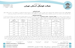 رای پیکان (میزبان) و شاهین (میهمان)