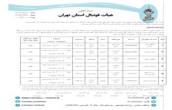 در خصوص گزارش مسابقه دو تیم دوستی مهر و استعداد های پسران آریایی