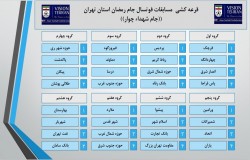 اعلام گروهبندی مسابقات فوتسال جام رمضان(شهدای چوار)