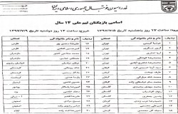 دعوت از بازيكنان برتر استان تهران به تيم ملى ١٤ سال ايران