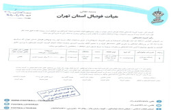 درخصوص گزارش بازی میان تیم های رهپویان ورزش و انرژی پیشرو