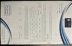 رای انضباطی علیه باشگاه گلچین رباط کریم