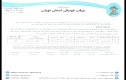 در خصوص بازی پاسیان جوان ایرانیان و استقلال